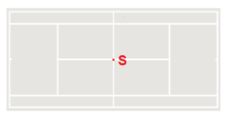 Schemat montażu linii tenisowych GENIALA